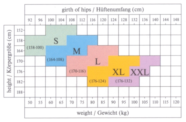 Evona Sizechart